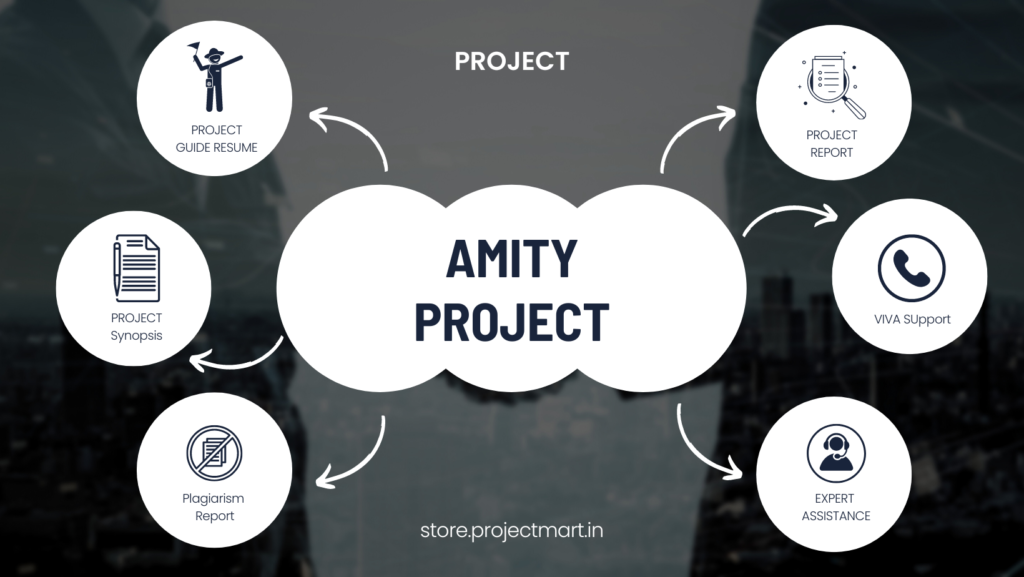 Amity University Online offers a diverse range of undergraduate and postgraduate programs, many of which culminate in a crucial project component. This article delves into the nitty-gritty of Amity Online projects, equipping you with the knowledge to navigate this essential aspect of your degree.